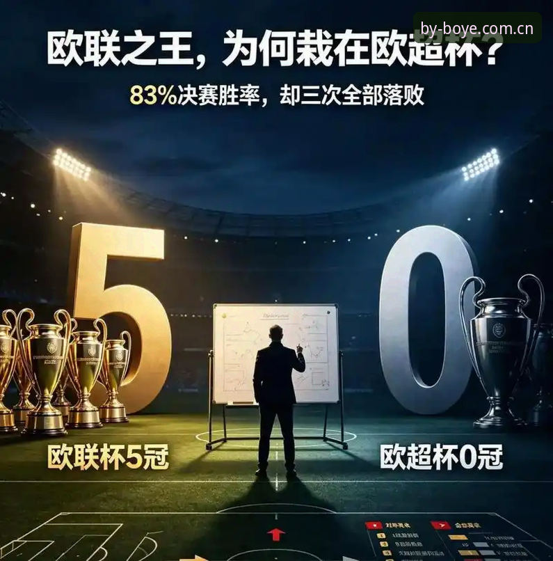 维拉3-0弗赖堡深度分析：埃梅里第五冠、30年等待与博业体育官方网站入口的赛事复盘