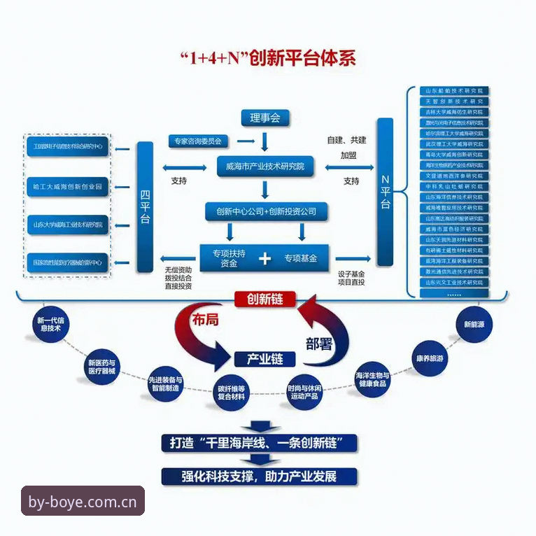 博业体育体验 揭秘博业体育体验背后的行业真相:从赛事数据到用户信赖的全链路解析